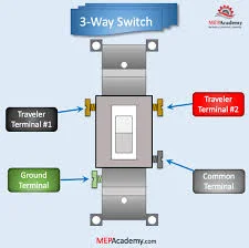 3 way switch wiring diagram